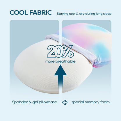 Airsky Memory Foam Pillows Ergonomic Contour Pillow for Neck Pain Relief